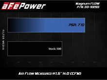 Cargar imagen en el visor de la galería, aFe MagnumFLOW OE Replacement Filter w/P5R Med 18-20 Jeep Grand Cherokee Trackhawk (WK2) V8-6.2L(sc)