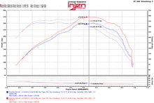 Cargar imagen en el visor de la galería, Injen 2016+ Chevy Camaro 2.0L Polished Power-Flow Air Intake System