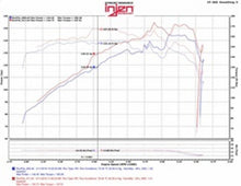 Cargar imagen en el visor de la galería, Injen 07-12 Jeep Wrangler 3.8L V6 Evolution Intake