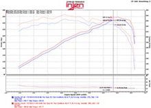 Cargar imagen en el visor de la galería, Injen 2015+ Acura TLX 3.5L V6 Black Cold Air Intake