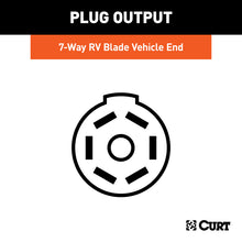 Cargar imagen en el visor de la galería, Curt Replacement OE 7-Way RV Blade Socket (Plugs into USCAR)