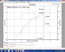 Cargar imagen en el visor de la galería, Injen 07-20 Toyota Tundra 5.7L Evolution Intake (Oiled)