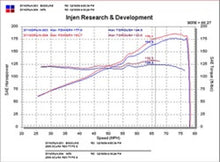 Cargar imagen en el visor de la galería, Injen 02-05 Civic Si / 02-06 RSX Type S Black Short Ram Intake