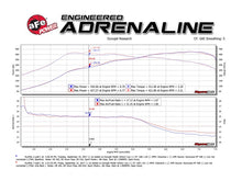 Cargar imagen en el visor de la galería, aFe MACH Force-Xp 2-1/2in SS Axle Back Exhaust w/Black Tips 15+ BMW M3/M4 (F80/F82) L6 3.0L (tt) S55