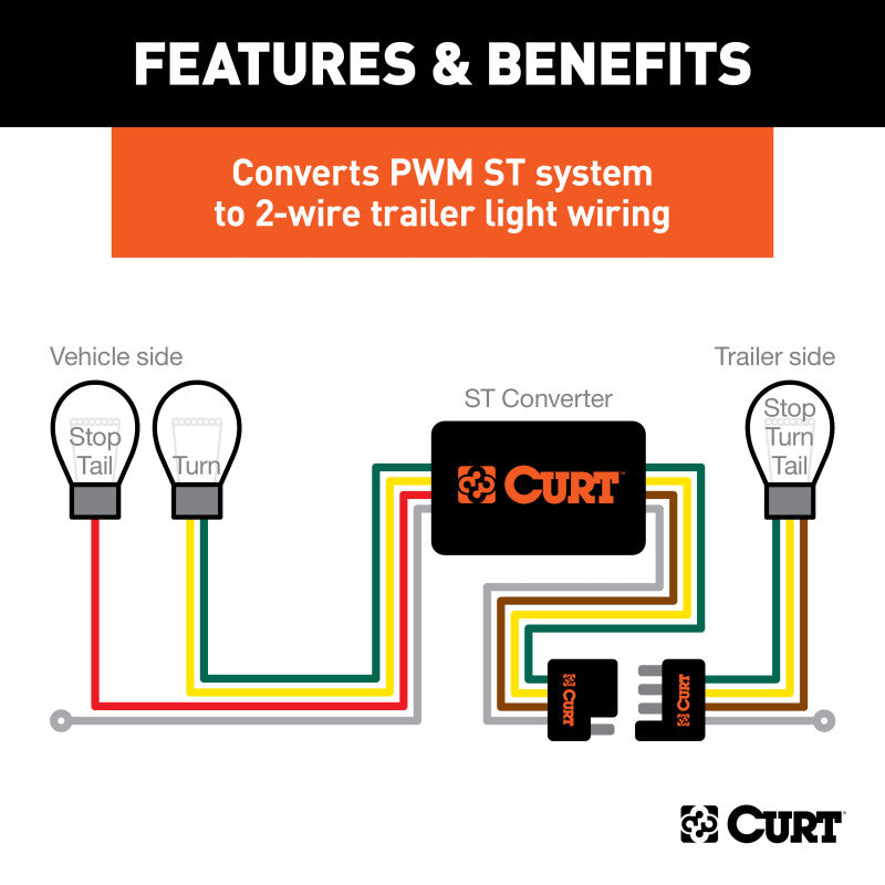 Curt Multi-Function Taillight Converter Kit