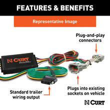 Load image into Gallery viewer, Curt 12-16 Honda CR-V Custom Wiring Harness (4-Way Flat Output)