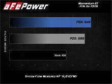 Cargar imagen en el visor de la galería, aFe POWER Momentum GT Pro Dry S Intake System 2017 Ford F-150 Raptor V6-3.5L (tt) EcoBoost