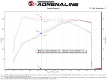 Cargar imagen en el visor de la galería, aFe Takeda Stage-2 Pro DRY S Cold Air Intake System 2022 Hyundai Elantra N