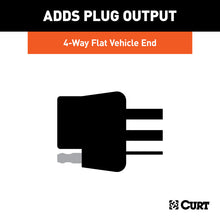 Cargar imagen en el visor de la galería, Curt Replacement OE 4-Way Flat Socket (Twists into USCAR)