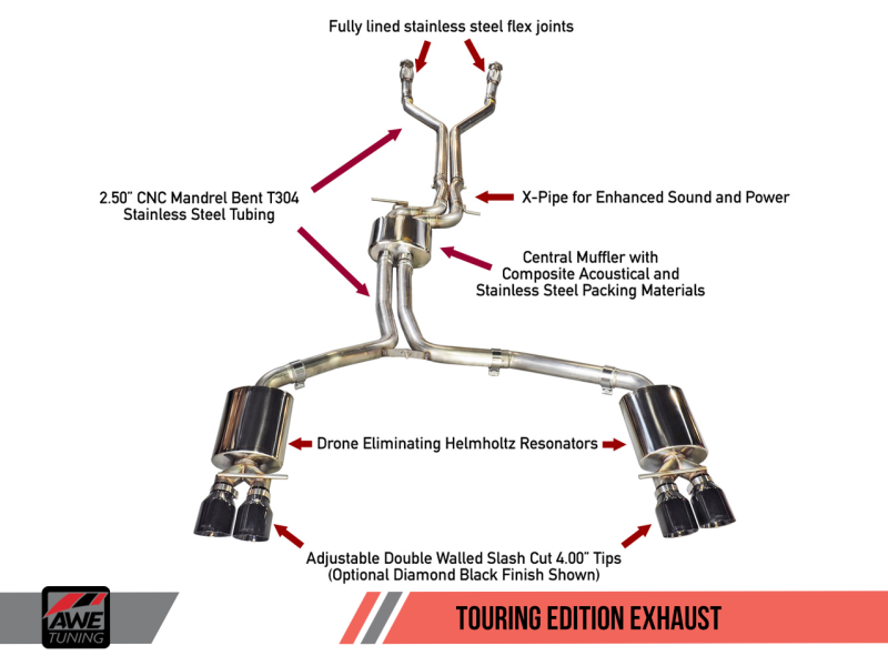 AWE Tuning Audi C7 / C7.5 S7 4.0T Touring Edition Exhaust - Polished Silver Tips