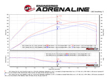 Cargar imagen en el visor de la galería, aFe Scorcher Blue Bluetooth Power Module 16-19 Honda Civic/Si/Accord L4-1.5L/2.0L