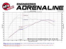 Cargar imagen en el visor de la galería, aFe MagnumFORCE Intake Stage-2 Si Pro DRY S 11-16 BMW 535i (F10) L6 3.0L (t) N55