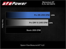 Cargar imagen en el visor de la galería, aFe POWER Momentum GT Pro 5R Intake System 17-21 BMW 540i (G30) L6-3.0L (t) B58