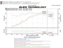 Cargar imagen en el visor de la galería, Injen 08-14 Mitsubishi  2.0L Non Turbo 4 Cyl. Polished Cold Air Intake