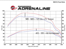 Cargar imagen en el visor de la galería, aFe Scorcher GT Module 2020 Ford Diesel Trucks V8-6.7L (Turbodiesel)