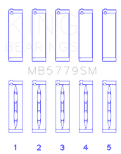 Cargar imagen en el visor de la galería, King Engine Bearings Audi CDAA/CDHA/CDHB/CDAB Main Bearing Set (Set of 5) - Size STD