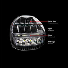 Cargar imagen en el visor de la galería, ARB Intensity IQ Driving Lights