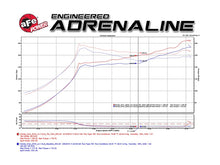Cargar imagen en el visor de la galería, aFe Takeda Intake System Stage 2 Pro 5R for 2016 Honda Civic 1.5L (Non Si)