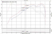 Cargar imagen en el visor de la galería, Injen 15-19 Hyundai Sonata 2.0T Polished Short Ram Air Intake