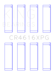 King Subaru FA20 (Suites 50mm Journal Size) (Size STD) Tri-Metal Perf Rod Bearing Set