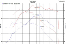 Cargar imagen en el visor de la galería, Injen 18-20 Hyundai Kona L4-1.6L Turbo Laser Black IS Short Ram Cold Air Intake System