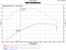 Cargar imagen en el visor de la galería, Injen 15-16 Volkswagen Golf 2.0L TDI Evolution Intake w/Ram Air Scoop