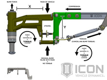 Cargar imagen en el visor de la galería, ICON 2017+ Ford Raptor Rear Hyd Bump Stop Kit