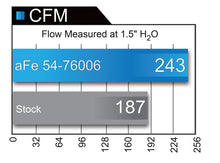 Cargar imagen en el visor de la galería, aFe Momentum GT Intakes PDS AIS Toyota Land Cruiser 08-17 V8-5.7L