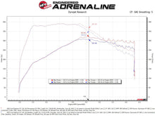 Cargar imagen en el visor de la galería, aFe Momentum GT Pro 5R Cold Air Intake System 20-21 Ford Explorer ST V6-3.0L TT