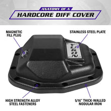 Cargar imagen en el visor de la galería, Yukon Gear Hardcore Rear Nodular Iron Cover for Jeep Wrangler JL Dana 44/220mm