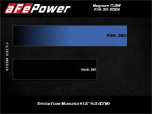 Cargar imagen en el visor de la galería, aFe Magnum FLOW Pro 5R Air Filter 17-20 Subaru BRZ 2.0L
