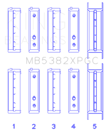 King Subaru EJ20/EJ22/EJ25 Including Turbo pMaxKote Performance Main Bearing Set - Size +.026mm