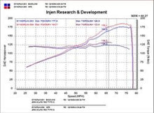 Cargar imagen en el visor de la galería, Injen 02-05 Civic Si / 02-06 RSX Type S Black Short Ram Intake