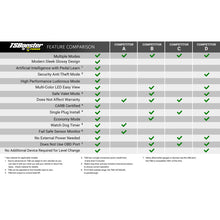 Cargar imagen en el visor de la galería, BD Diesel Throttle Sensitivity Booster - Chevy / GMC