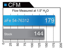 Cargar imagen en el visor de la galería, aFe 16-17 BMW 330i/ix &amp; 430i/ix 2.0L AIS P5R Cold Air Intake System