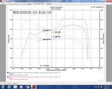 Cargar imagen en el visor de la galería, Injen 18-20 Honda Accord 2.0L Turbo Short Ram Cold Air Intake