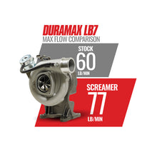 Cargar imagen en el visor de la galería, BD Diesel Duramax Screamer Turbo - 2001-2004 Chevrolet LB7 6.6L VICU/VIDR