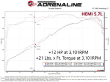 Cargar imagen en el visor de la galería, aFe Scorcher GT Module RAM 1500 13-18/RAM 1500 Classic 19-21 V8-5.7L HEMI