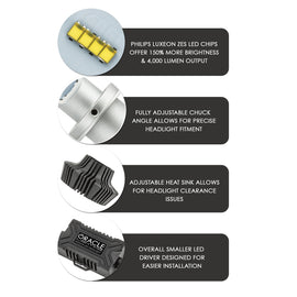 Oracle 9012 4000 Lumen LED Headlight Bulbs (Pair) - 6000K