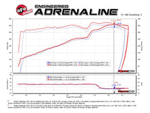Cargar imagen en el visor de la galería, aFe MagnumFORCE Intakes Stage-2 P5R Carbon Fiber AIS 11-17 Dodge Challenger/Charger V8-5.7L Hemi