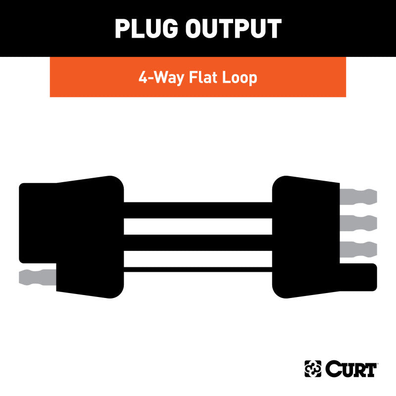 Curt 4-Way Flat Connector Plug & Socket w/72in Wires