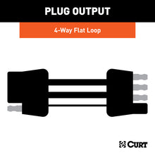 Cargar imagen en el visor de la galería, Curt 4-Way Flat Connector Plug &amp; Socket w/72in Wires