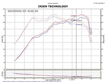 Cargar imagen en el visor de la galería, Injen 2011-14 Hyundai Sonata/Kia Optima 2.0L Turbo Black Short Ram Intake