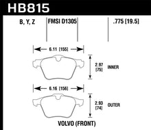 Cargar imagen en el visor de la galería, Hawk 07-16 Volvo S80 HPS 5.0 Front Brake Pads