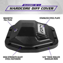 Cargar imagen en el visor de la galería, Yukon Gear Hardcore Front Nodular Iron Cover for Jeep Wrangler JL Dana 44/210mm