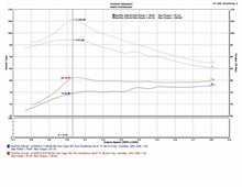 Cargar imagen en el visor de la galería, Injen 13-19 Toyota Prius C 1.5L 4cyl HYBRID Black Tuned Intake w/MR Tech/Air Fusion