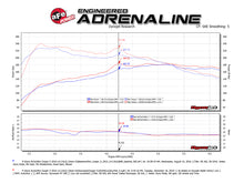 Cargar imagen en el visor de la galería, aFe Twisted Steel Street Series Down-Pipe 14-19 MINI Cooper S L4-2.0L (t)