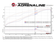 Cargar imagen en el visor de la galería, aFe Gemini XV 3in 304 SS Cat-Back Exhaust 19-21 Ram 1500 V8 5.7L Hemi w/ Black Tips