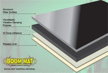 Cargar imagen en el visor de la galería, DEI Boom Mat Damping Material - 12in x 12-1/2in (2mm) - 2.1 sq ft - 2 Sheets