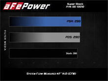 Cargar imagen en el visor de la galería, aFe Super Stock Induction System Pro 5R Media 18-21 Jeep Wrangler JL L4-2.0L (t)